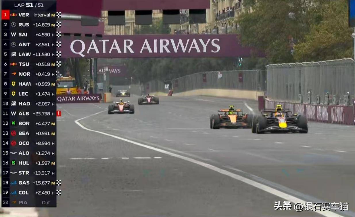 哈斯车队翻盘迈凯伦，诺里斯扛起全队